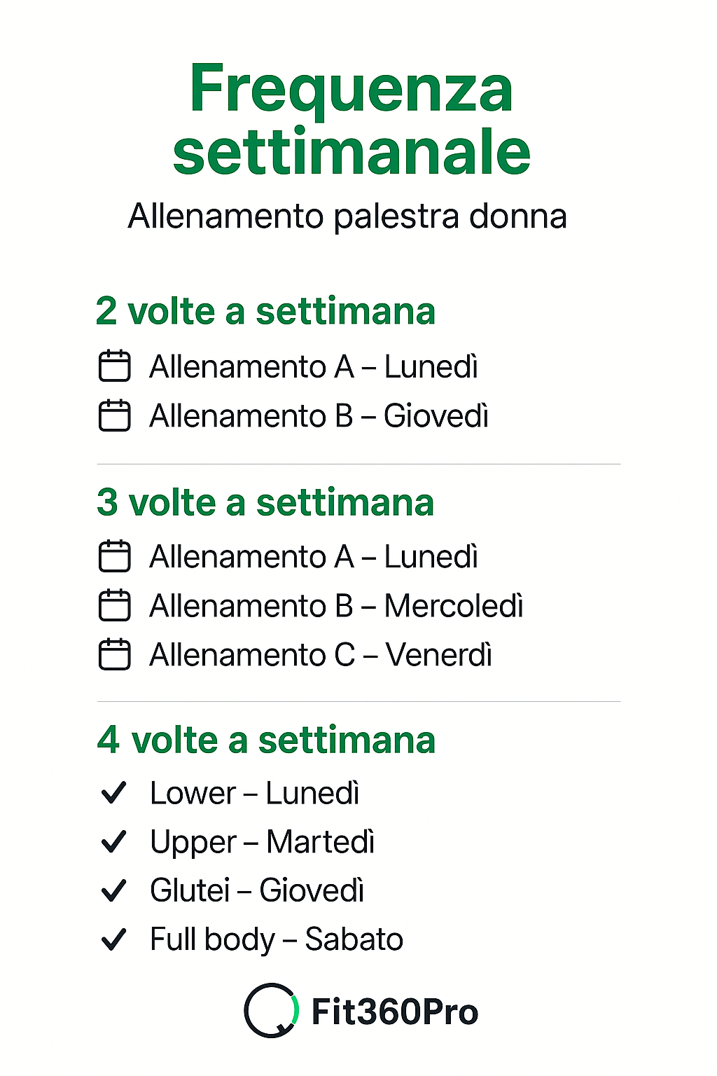 Schema della frequenza settimanale per un allenamento palestra donna su 2, 3 o 4 giornate facilmente sostenibili – Fit360Pro