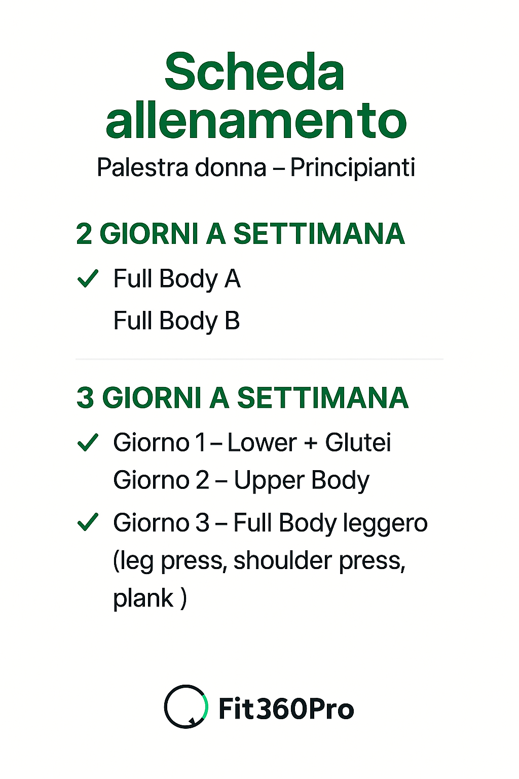 Esempio grafico di scheda allenamento palestra donna principiante su 2 o 3 giorni full body – Fit360Pro